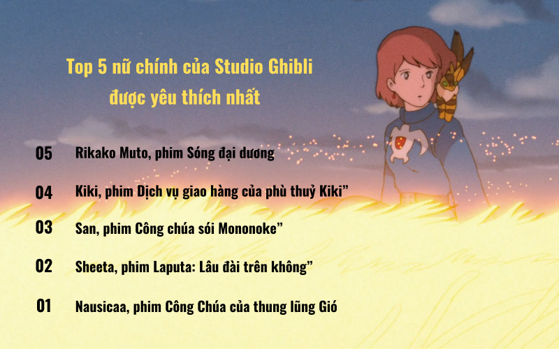 top-5-nu-chinh-ghibli-yeu-thich-nhat-2 top-5-nu-chinh-ghibli-yeu-thich-nhat-2